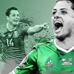 Infografía Comex Masters: ¿Cómo han sido los goles de Chicharito con la Selección Mexicana?