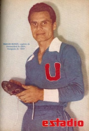 El m&iacute;tico jugador del Ballet Azul estuvo 18 a&ntilde;os en Universidad de Chile: entre 1951 y 1968.