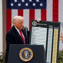 The new TikTok trend with millions of views mocking US tariffs on China: “Why don’t you just contact us and buy from us?”