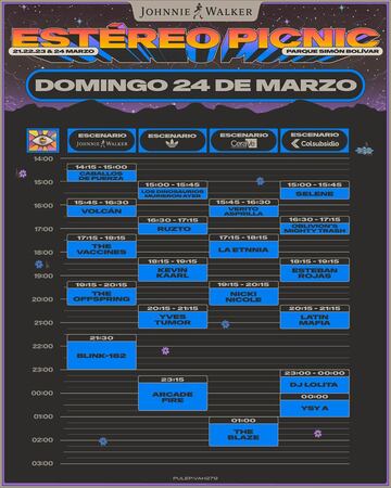 Programación del Festival Estéreo Picnic 2024, viernes 22 de marzo