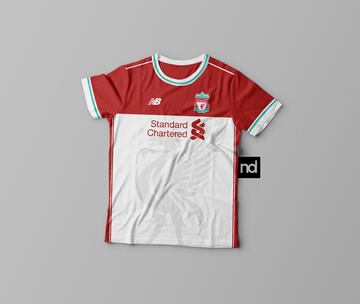 ¿Cómo serían las camisetas de los equipos si se basaran en su escudo?