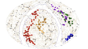 Quipu es oficialmente el objeto más grande del universo: una superestructura que contiene 200 cuatrillones de masas solares