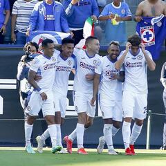 Dobles jornadas en Liga MX: ¿Cuántas hay y cuando serán en el Apertura 2021?