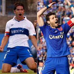 El duelo de los capitanes: Cristián Álvarez vs. José Rojas