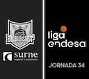 Resumen del Bilbao Basket vs Betis de la Liga Endesa