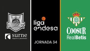 Resumen del Bilbao Basket vs Betis de la Liga Endesa