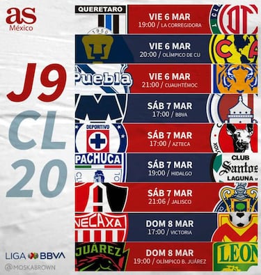 Fechas y horarios de la jornada 9 de la Liga MX