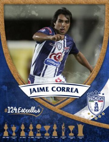 Las 124 estrellas en la historia del Pachuca (Del 51 al 100)