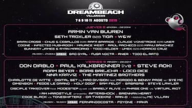 Dreambeach, entradas por días. ¿Cuándo actúa tu artista favorito?