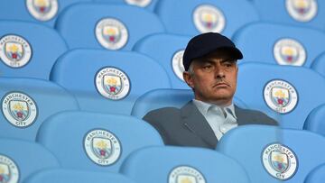 Man City vs Man United - last time out