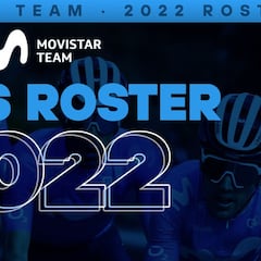 El Movistar cierra su plantilla de 29 ciclistas para 2022