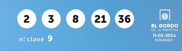 Gordo de la Primitiva: comprobar los resultados del sorteo de hoy, domingo 11 de febrero