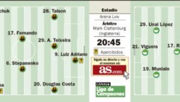 Están en juego la imagen del club y permanecer en Europa