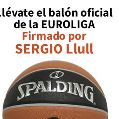 Gánate un balón autografiado por Sergio Llull, cortesía de la Euroliga