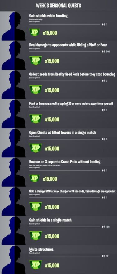 Fortnite Temporada 3: Misiones filtradas de la Semana 9