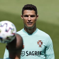 Ronaldo discusses future ahead of Portugal-Hungary clash
