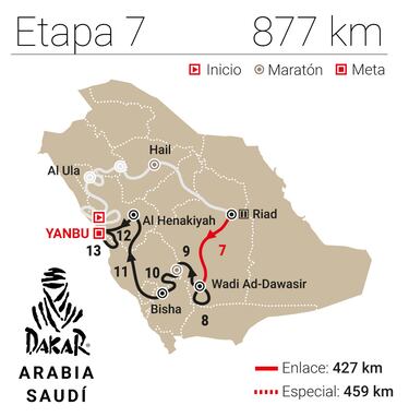 Rally Dakar 2026: horario, TV, recorrido y dónde ver la Etapa 7 en directo