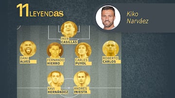 Greatest soccer XI: The former C&aacute;diz, Atl&eacute;tico Madrid and Spain player, who now writes for this newspaper, picks his favourite team of all time.