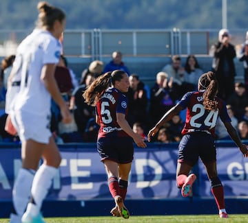 Eva Alonso celebra con Chacn su gol al Real Madrid.