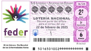 Lotería Nacional: comprobar los resultados del sorteo de hoy, sábado 22 de febrero