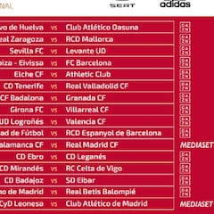 Ya se conocen los horarios de los partidos de la Copa del Rey