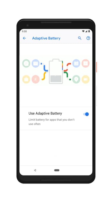 4 novedades que conocer del nuevo Android 9 Pie