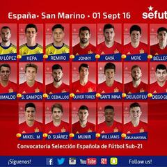 Bellerín vuelve a la Sub-21 tras haber estado en la última Euro