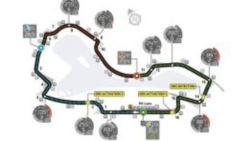 En este gr&aacute;fico se aprecian la zona de detecci&oacute;n y las de activaci&oacute;n del DRS en el circuito de Albert Park.