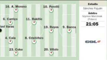 Nervión fiscaliza a Unai Emery, que ya trabaja contra el reloj