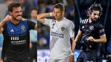 Los jugadores mexicanos aprovecharon un tiempo libre durante la MLS Is Back para reunirse; todos cubrebocas para evitar contagios.