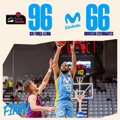 Vergonzosa derrota del Movistar Estudiantes