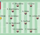Alineación posible del Atlético contra el Leipzig en la fase liga de la Champions League