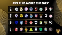 El Madrid, cabeza de serie; el Atlético, al bombo 2