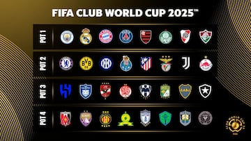 El Madrid, cabeza de serie; el Atlético, al bombo 2