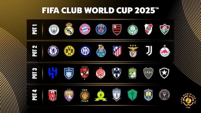 El Madrid, cabeza de serie; el Atlético, al bombo 2