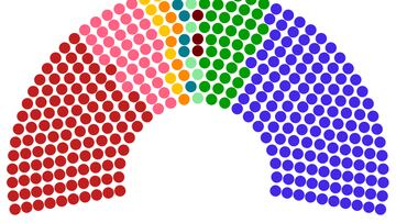 Elecciones generales 23J | Noticias del 15 de julio