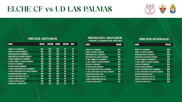 Los abonados del Elche pagar¨¢n de 10 a 20 euros ante Las Palmas