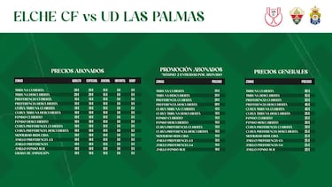 Los abonados del Elche pagarn de 10 a 20 euros ante Las Palmas