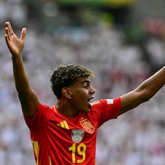 ¿Cuál es la cláusula de Lamine Yamal y hasta cuándo tiene contrato con el FC Barcelona?