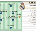Alineación posible del Real Madrid en semifinales de la Champions contra el Bayern