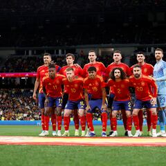 Aprobados y suspensos de España: Lamine Yamal y Nico Williams son un peligro