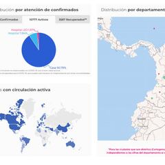 Mapa de casos y muertes por coronavirus por departamentos en Colombia: hoy, 15 de mayo