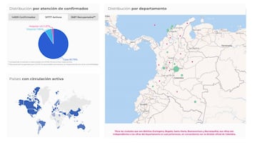 Este es el mapa de casos y muertes por coronavirus en cada departamento de Colombia. Hasta la fecha, 15 de mayo de 2020, la cifra de contagios es de 14.939