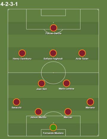 Terim tendría este equipo disponible para la segunda parte de la temporada