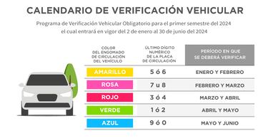 Verifiación vehicular: ¿qué autos y placas en CDMX presentan el trámite en abril del 2024?