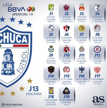 El calendario de partidos de tu equipo de la Liga MX