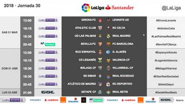 Horarios jornada 30.