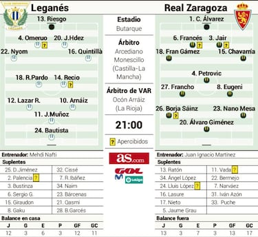 Final imprevista por la salvación