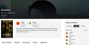 Confunden una película australiana con ‘Star Wars: The Acolyte’ y la hunden en la miseria del review bombing