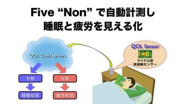 Nintendo quiere cuidar tus horas de sueño